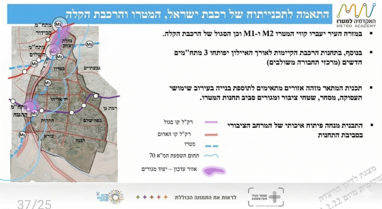 חלון-ההזדמנויות-נסגר-ב-9-באפריל