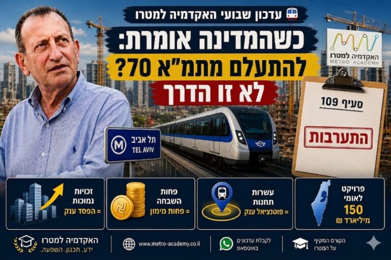 כשהמדינה אומרת לתל אביב: להתעלם מתמ"א 70